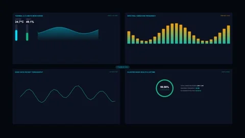 Edge IoT Sensor Infographic Modular Telemetry Dashboard Loop Stock Footage 345522774