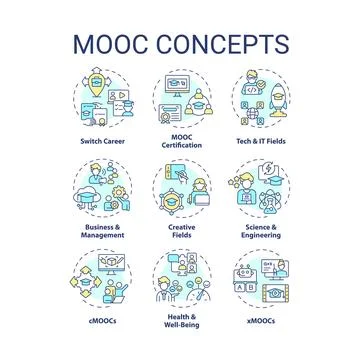 Editable colorful thin line icon set representing MOOC イラスト素材