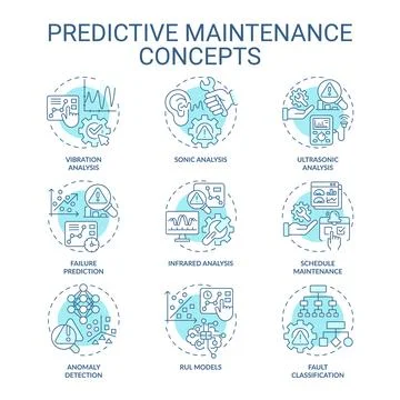 Editable line icon set representing predictive maintenance Stock Illustration