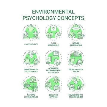 Editable line icon set representing environmental psychology Stock Illustration