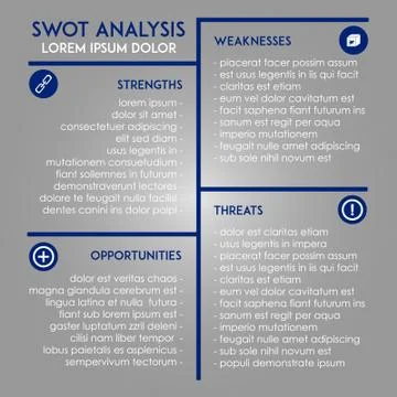 Editable SWOT analysis template Stock Illustration