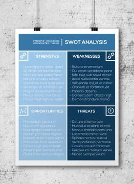 Editable SWOT analysis template - marketing solution Stockillustratie