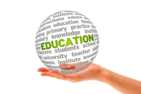 Education 3d sphere Illustrazione stock