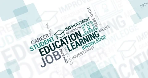 Education and learning tag cloud Stock Footage 99866394