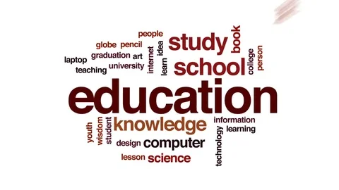 Education animated word cloud, text design animation. Stock Footage 78242252