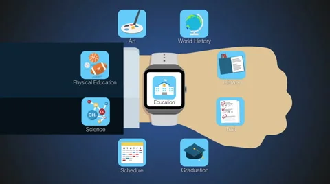 Education application function for smart watch,mobile watch(included alpha) Stock Footage 59188035