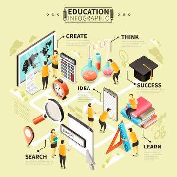 Education concept design Stock Illustration