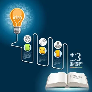 Education concept template. Light bulb and doodles icons set on a book. Stock Illustration