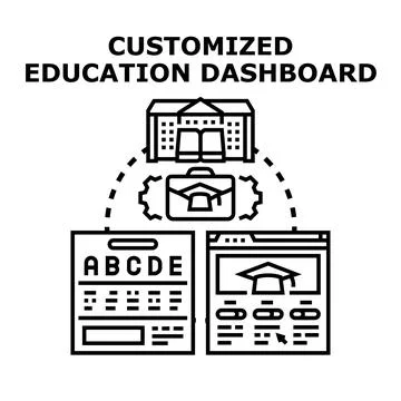 Education dashboard showing customized learning solutions Stock Illustration