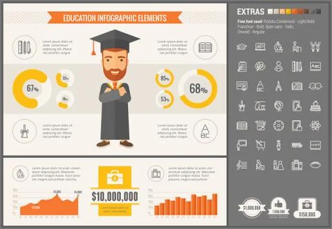 Education flat design Infographic Template Stockillustratie
