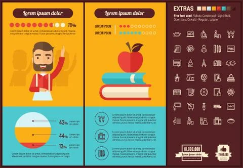 Education flat design Infographic Template 库存插图