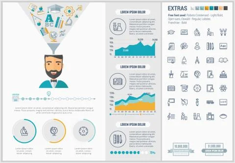 Education flat design Infographic Template Stockillustratie