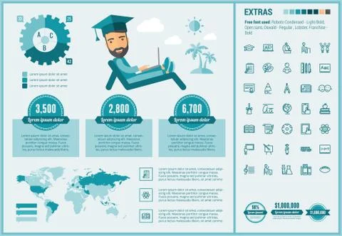 Education flat design Infographic Template イラスト素材