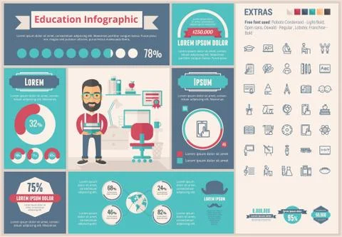 Education flat design Infographic Template 库存插图
