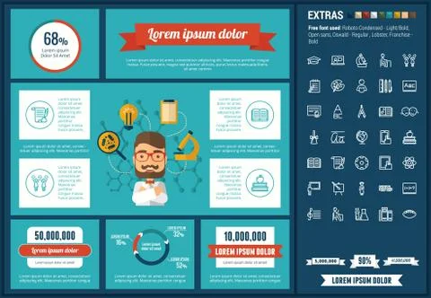 Education flat design Infographic Template Stockillustratie