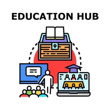 Education hub concept connecting learning resources and communities Stock Illustration