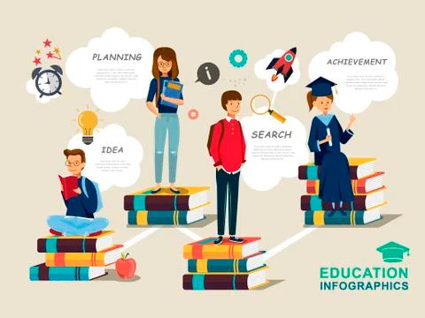 Education infographic design Stock Illustration