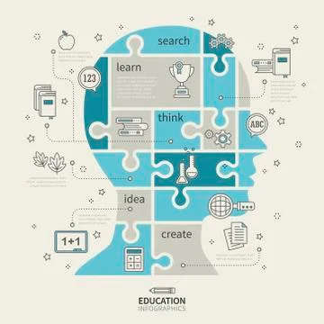 Education infographic elements イラスト素材