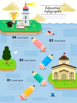 Education infographic flat design Stock Illustration