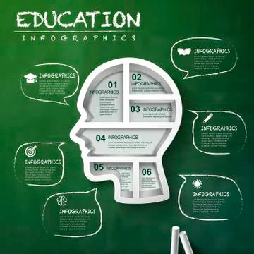 Education infographic with head elements over blackboard 库存插图