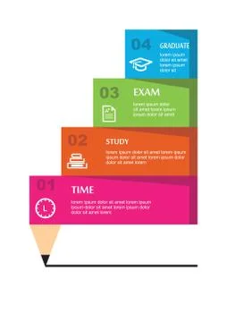 Education infographic Stock Illustration