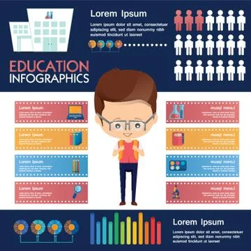 Education Infographic Stock Illustration