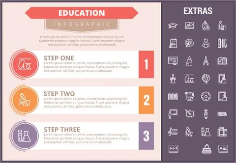 Education infographic template, elements and icons イラスト素材