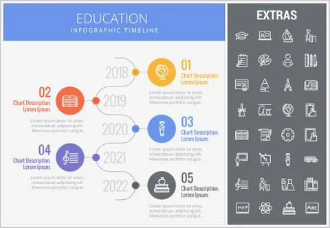 Education infographic template, elements and icons Stock Illustration