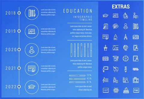 Education infographic template, elements and icons イラスト素材