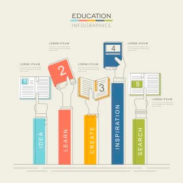 Education infographic template Stock Illustration