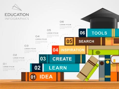 Education infographic template 库存插图