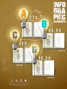 Education infographic template Stock Illustration