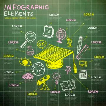 Education infographic template Stock Illustration