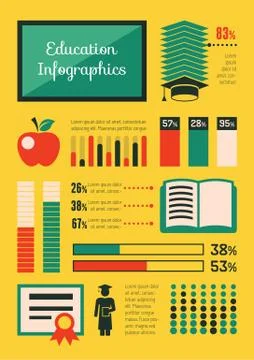 Education Infographics. イラスト素材
