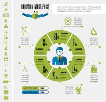 Education Infographics. イラスト素材