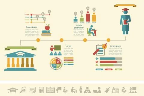 Education Infographics. イラスト素材