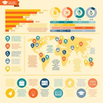 Education Infographics Set Stock Illustration