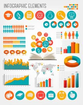 Education infographics. vector. Stock Illustration