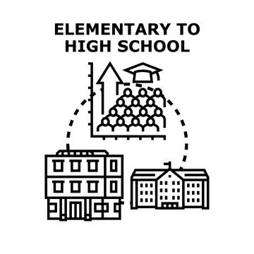 Education journey from elementary to high school concept Stock Illustration