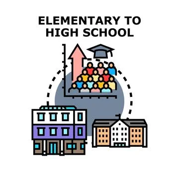 Education journey from elementary to high school concept Stock Illustration