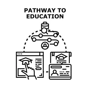 Education pathway connecting online learning and professional development Stockillustratie