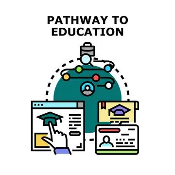Education pathway connecting online learning and professional development Stock Illustration