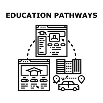 Education pathways for career development and learning journey Stock Illustration