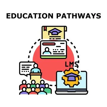 Education pathways guiding learning and knowledge development Stock Illustration