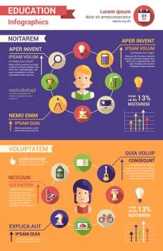 Education poster flat design tempalte Stockillustratie
