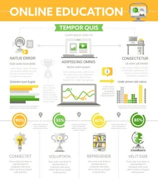 Education poster flat design tempalte Stock Illustration