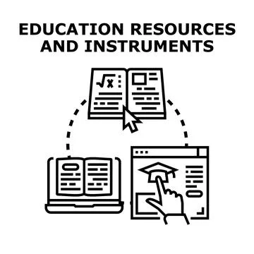 Education resources and instruments contributing to learning process Stock Illustration