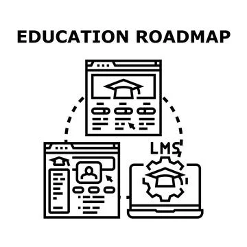 Education roadmap planning digital learning management system 스톡 일러스트