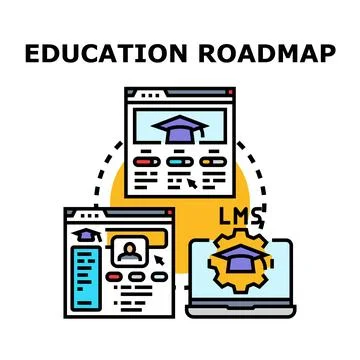 Education roadmap planning digital learning management system 스톡 일러스트