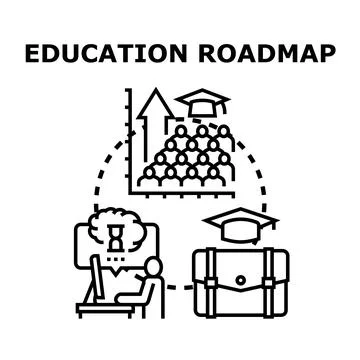 Education roadmap showing learning process and career development 库存插图